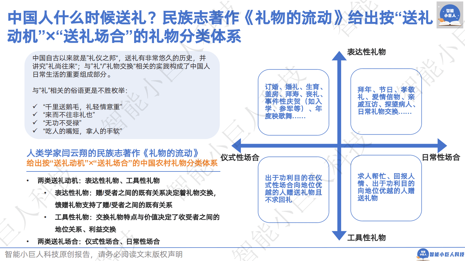 智能小巨人科技：2025年春节专题报告-&ldquo;微信送礼&rdquo;，静待花开 第6页