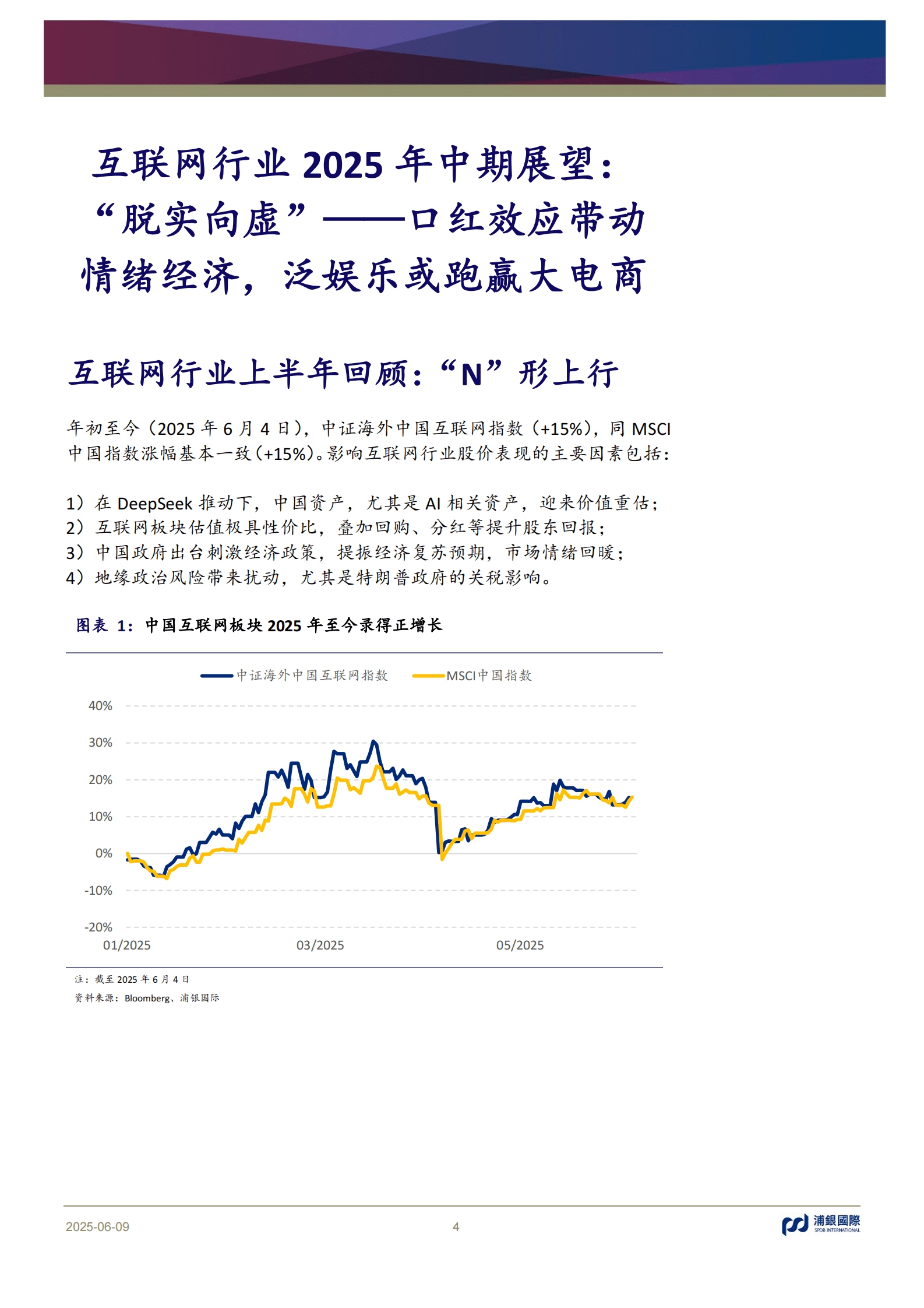 浦银国际：互联网行业2025年中期展望：&ldquo;脱实向虚&rdquo;&mdash;&mdash;口红效应带动情绪经济，泛娱乐或跑赢大电商 第4页