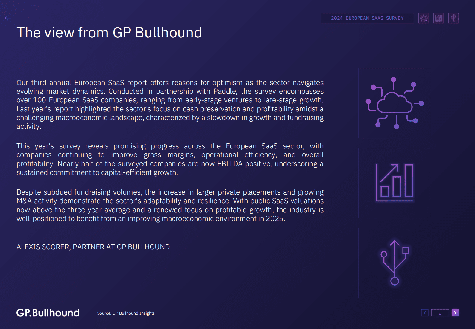 2024年欧洲SaaS报告（英文） 第2页