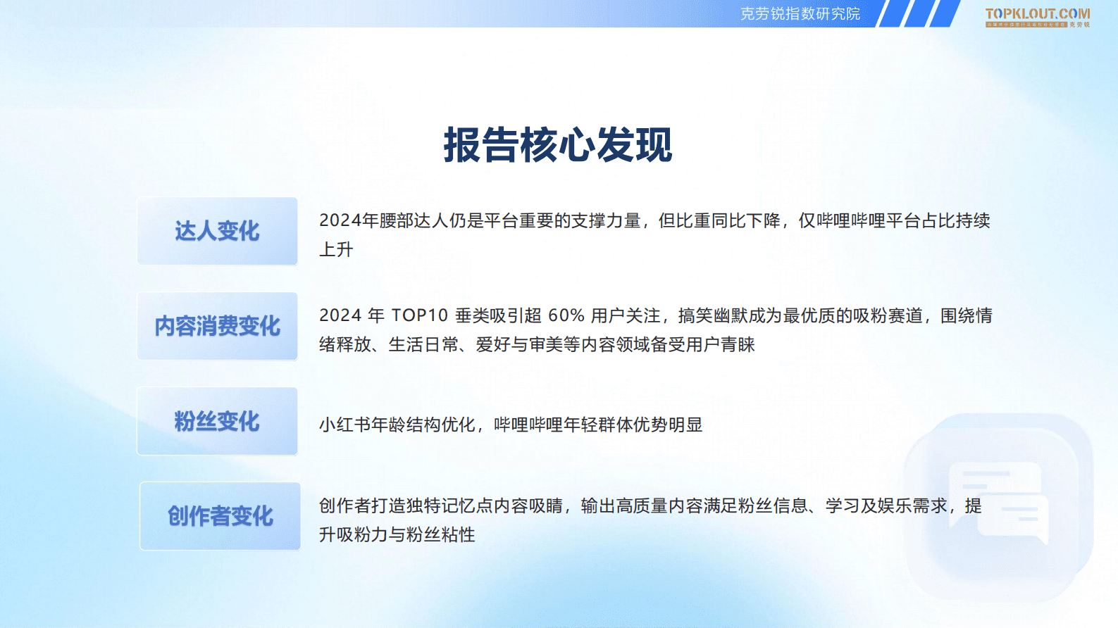 克劳锐：2025五大平台KOL粉丝分析研究报告（抖音、快手、微博、小红书、哔哩哔哩） 第2页