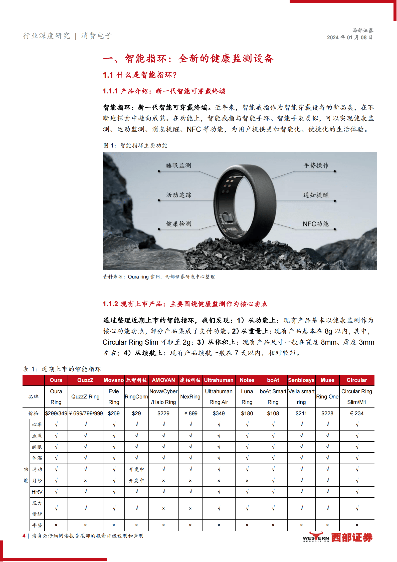 西部证券：智能指环行业深度报告：新一代健康监测可穿戴终端手机大厂入局有望迎来放量元年 第4页