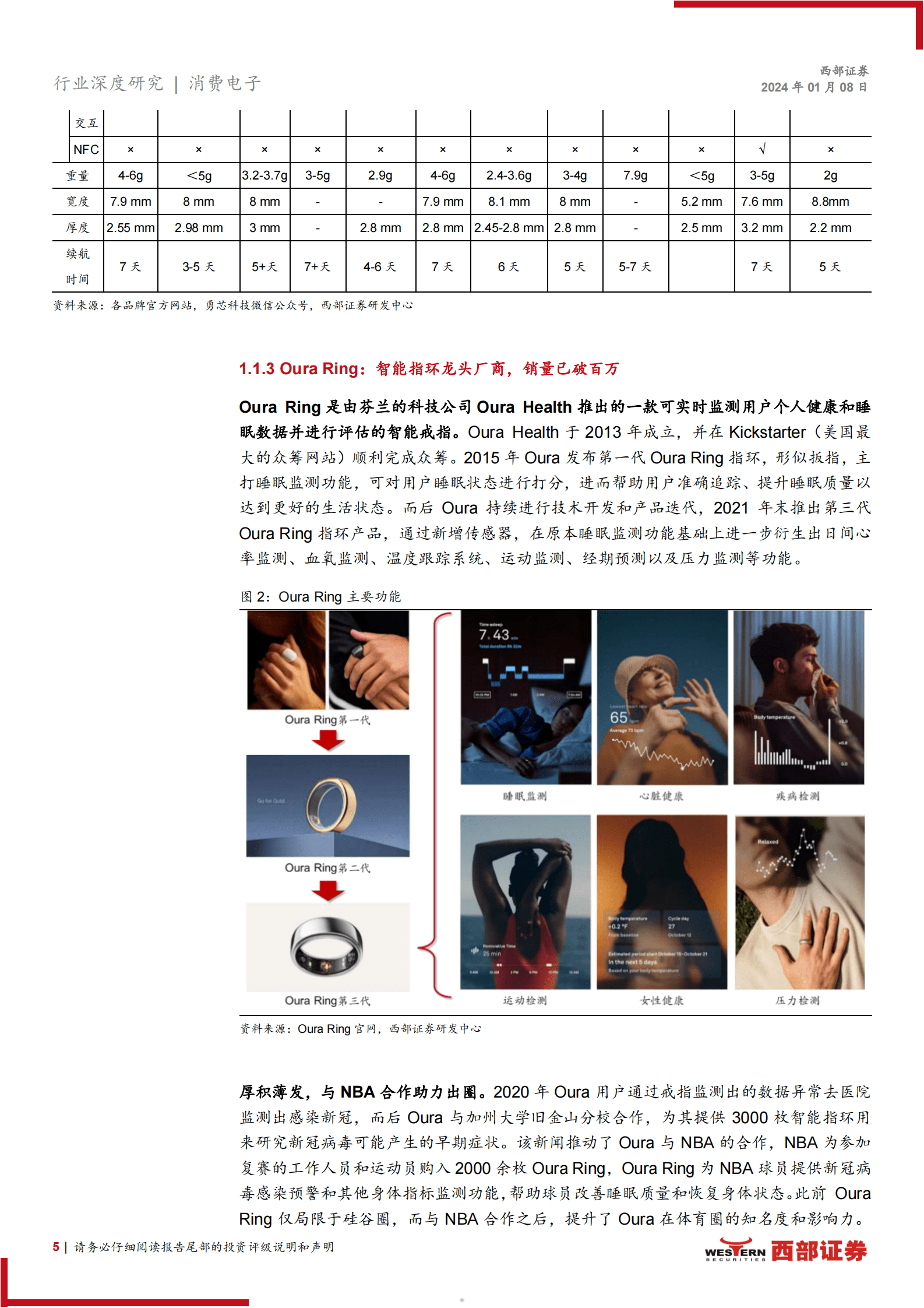 西部证券：智能指环行业深度报告：新一代健康监测可穿戴终端手机大厂入局有望迎来放量元年 第5页