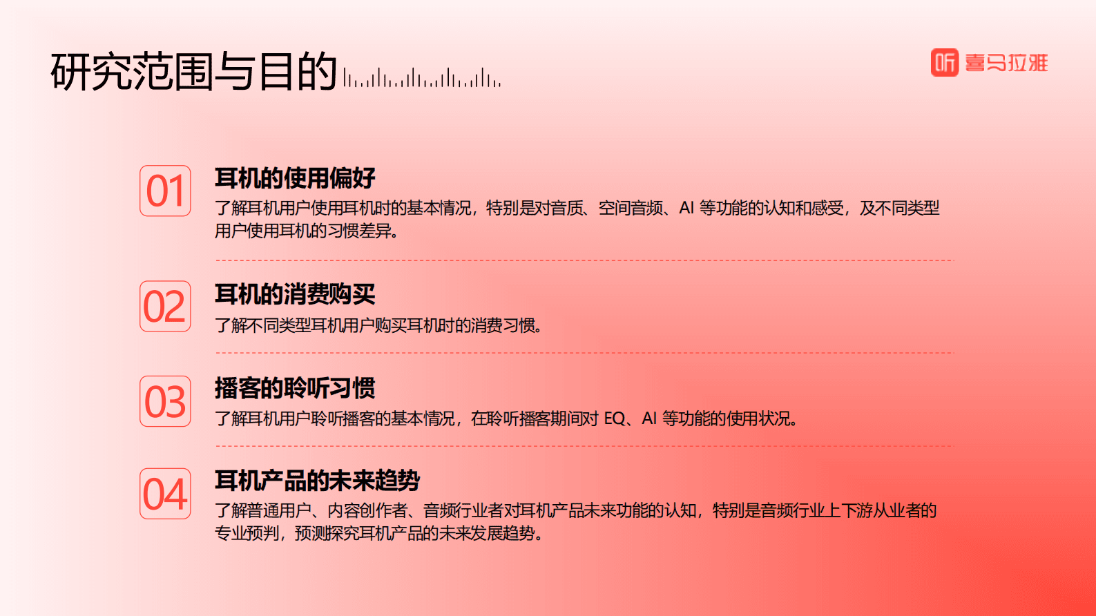 2025年喜马拉雅耳机品类用户价值洞察白皮书 第2页