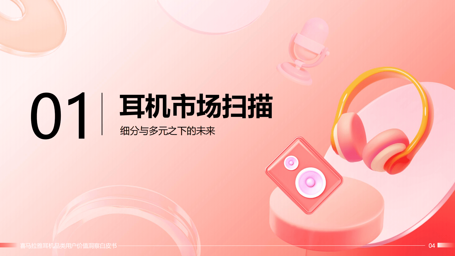 2025年喜马拉雅耳机品类用户价值洞察白皮书 第5页