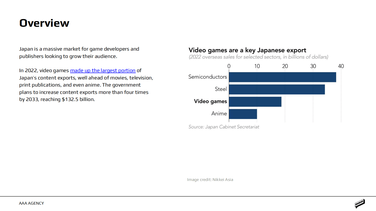 AAA Agency：2025年日本游戏与网红营销状况报告（英文版） 第7页