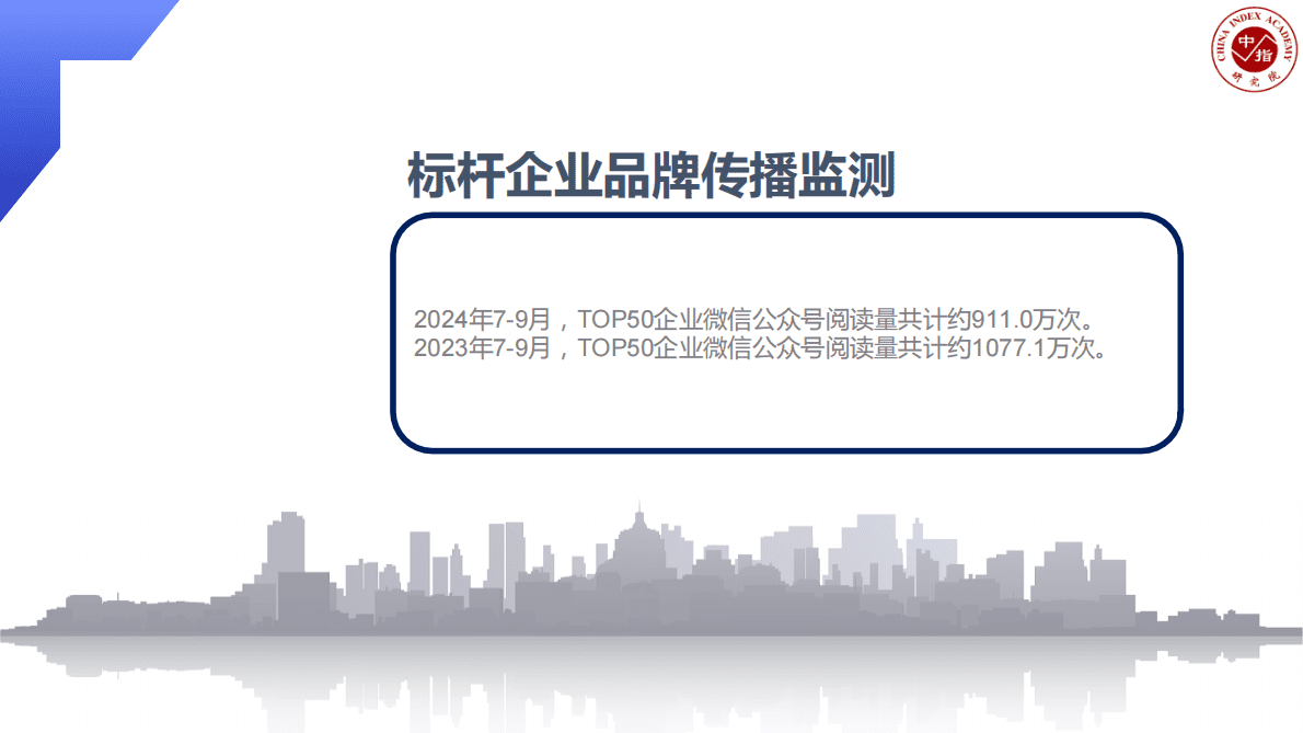 中国指数研究院：2024年第三季度物业管理行业品牌监测第四期 第3页