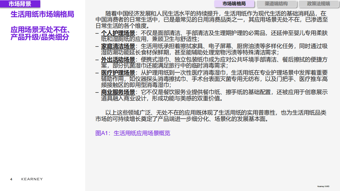 KEARNEY：2025年生活用纸品类电商白牌白皮书 第4页