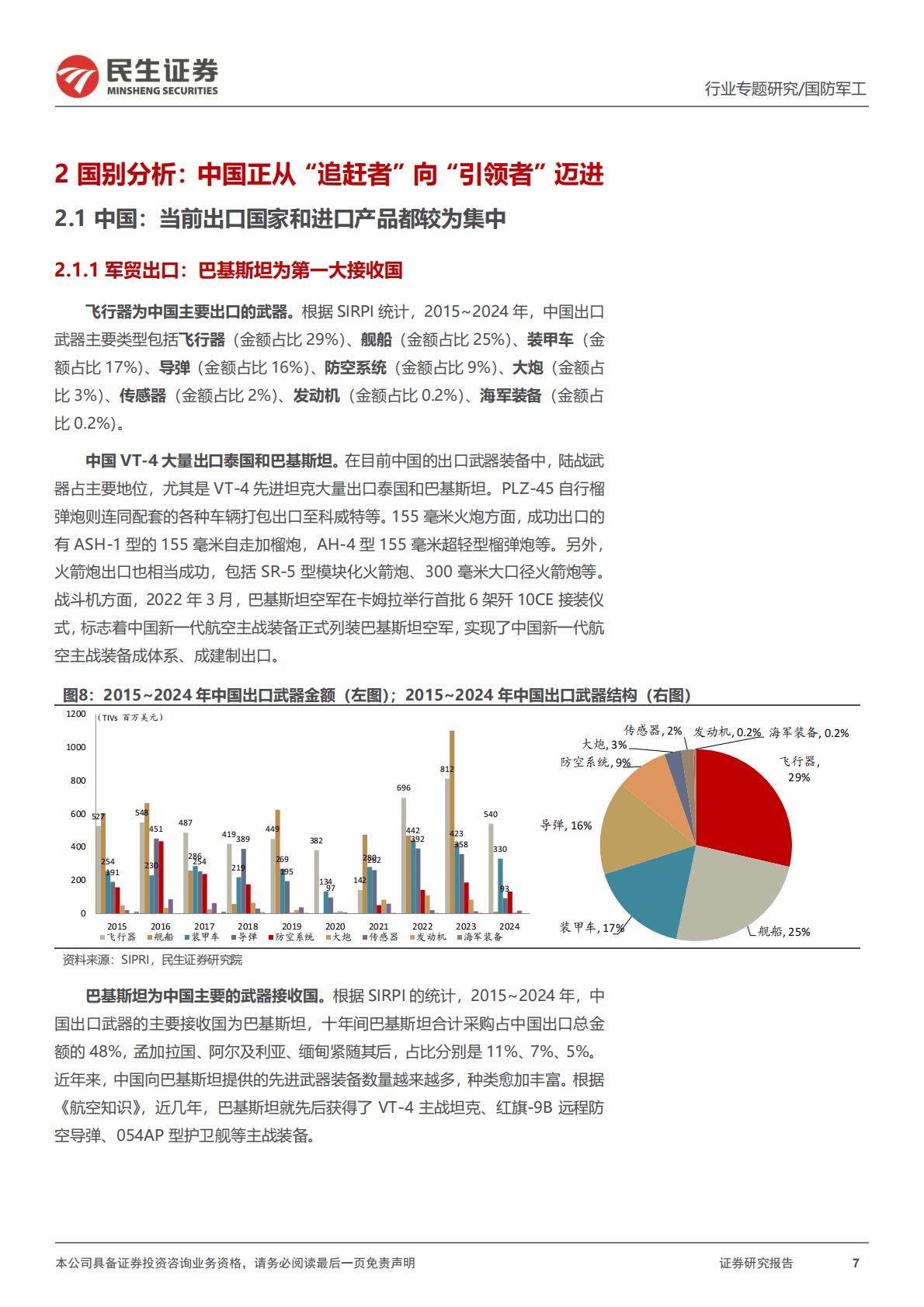 民生证券：国防军工行业专题报告：海外启示录3：中国军贸的&ldquo;DeepSeek&rdquo;时刻是否来临？ 第7页