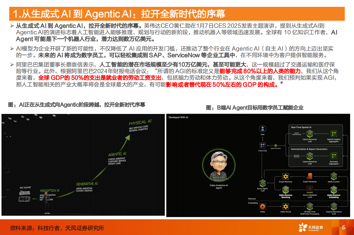 天风证券：计算机行业专题研究：Agent有望定义万亿劳动力市场 第6页