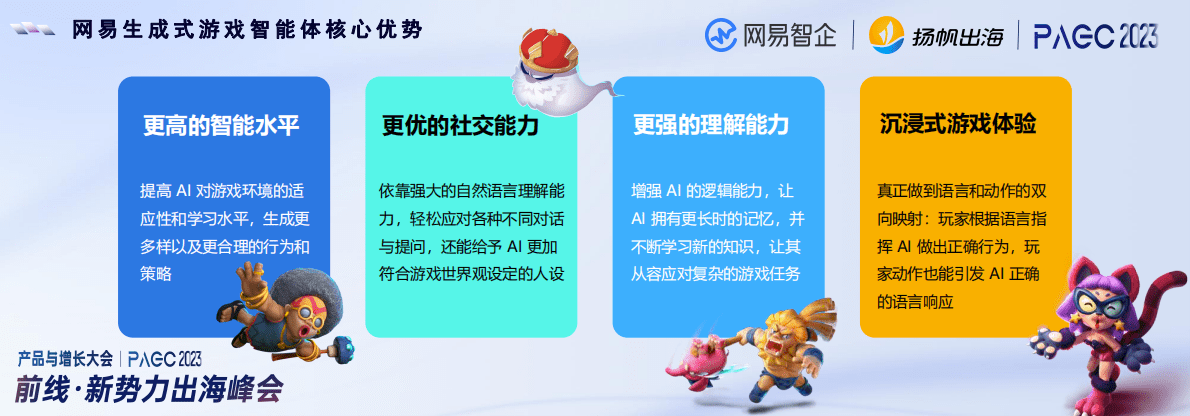 网易（尹竞成）：2023年从人机交互到机器自主-AIGC驱动游戏玩法变革报告 第8页
