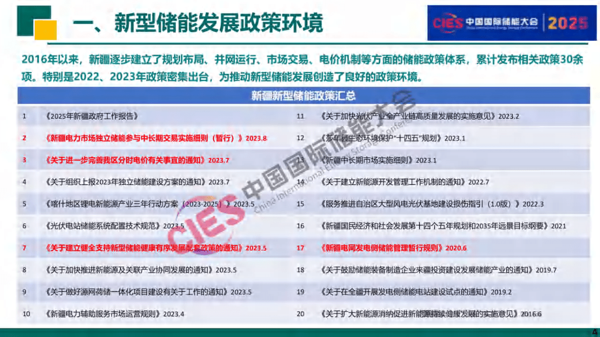 国网新疆经研院：2025新疆新型储能发展概述与展望报告 第4页