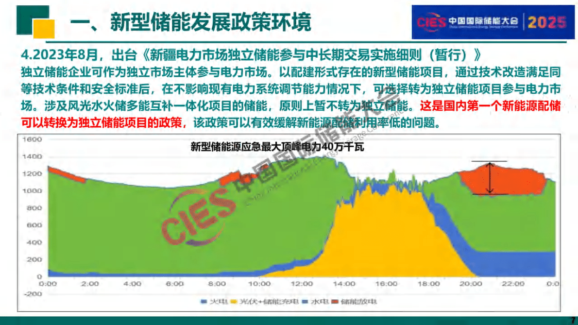 国网新疆经研院：2025新疆新型储能发展概述与展望报告 第7页