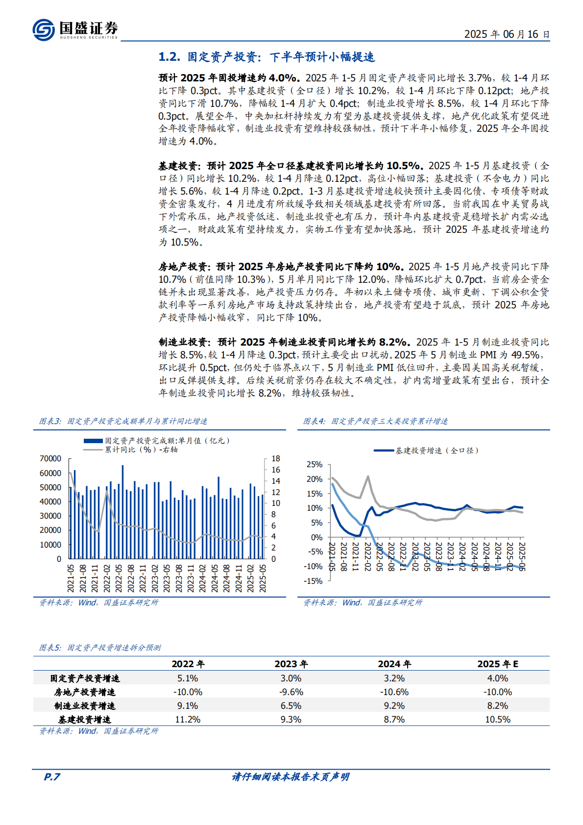 国盛证券：建筑装饰2025年中期策略：内修固安全，外拓觅新机 第7页