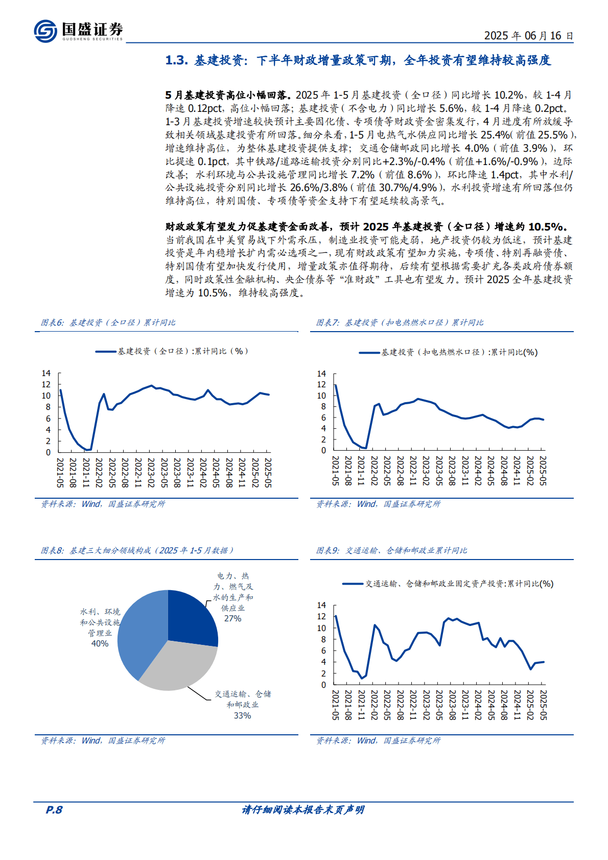 国盛证券：建筑装饰2025年中期策略：内修固安全，外拓觅新机 第8页