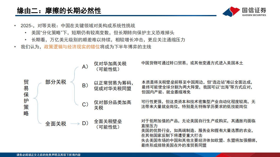 国信证券：宏观专题：水线下的冰山-&ldquo;政策克制+需求前置&rdquo;下的预期差 第6页