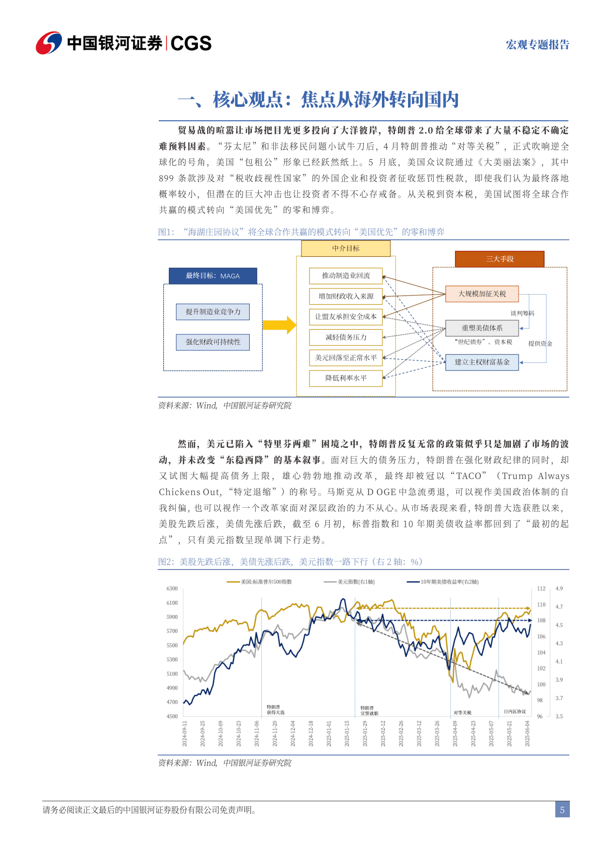 中国银河：2025下半年宏观经济展望：&ldquo;新供给侧改革&rdquo;的序曲 第6页