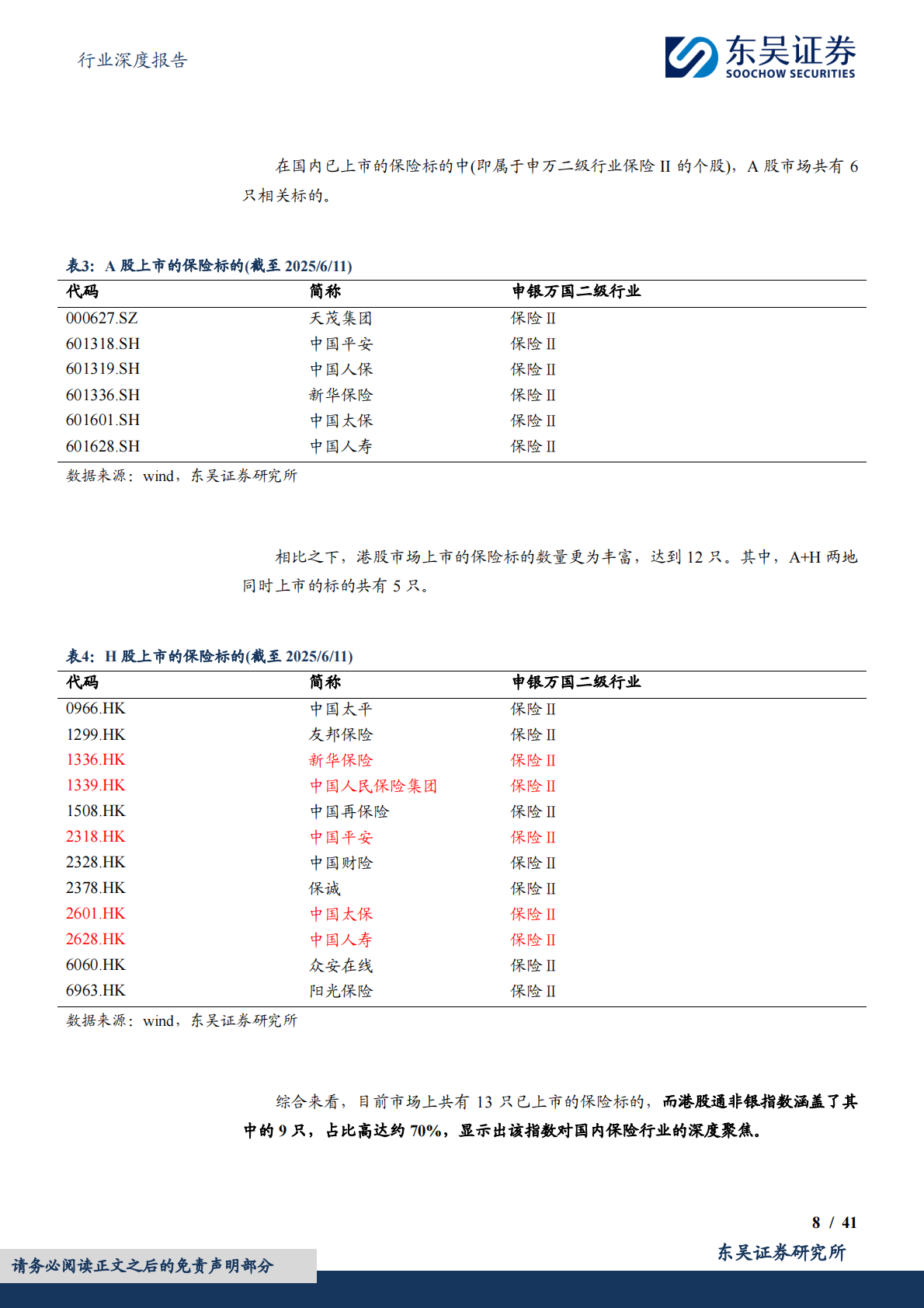 东吴证券：金融产品深度报告：广发中证港股通非银ETF（513750.SH）：低估值筑基，高业绩领航，稳健收益与优质配置并进 | 先导研报