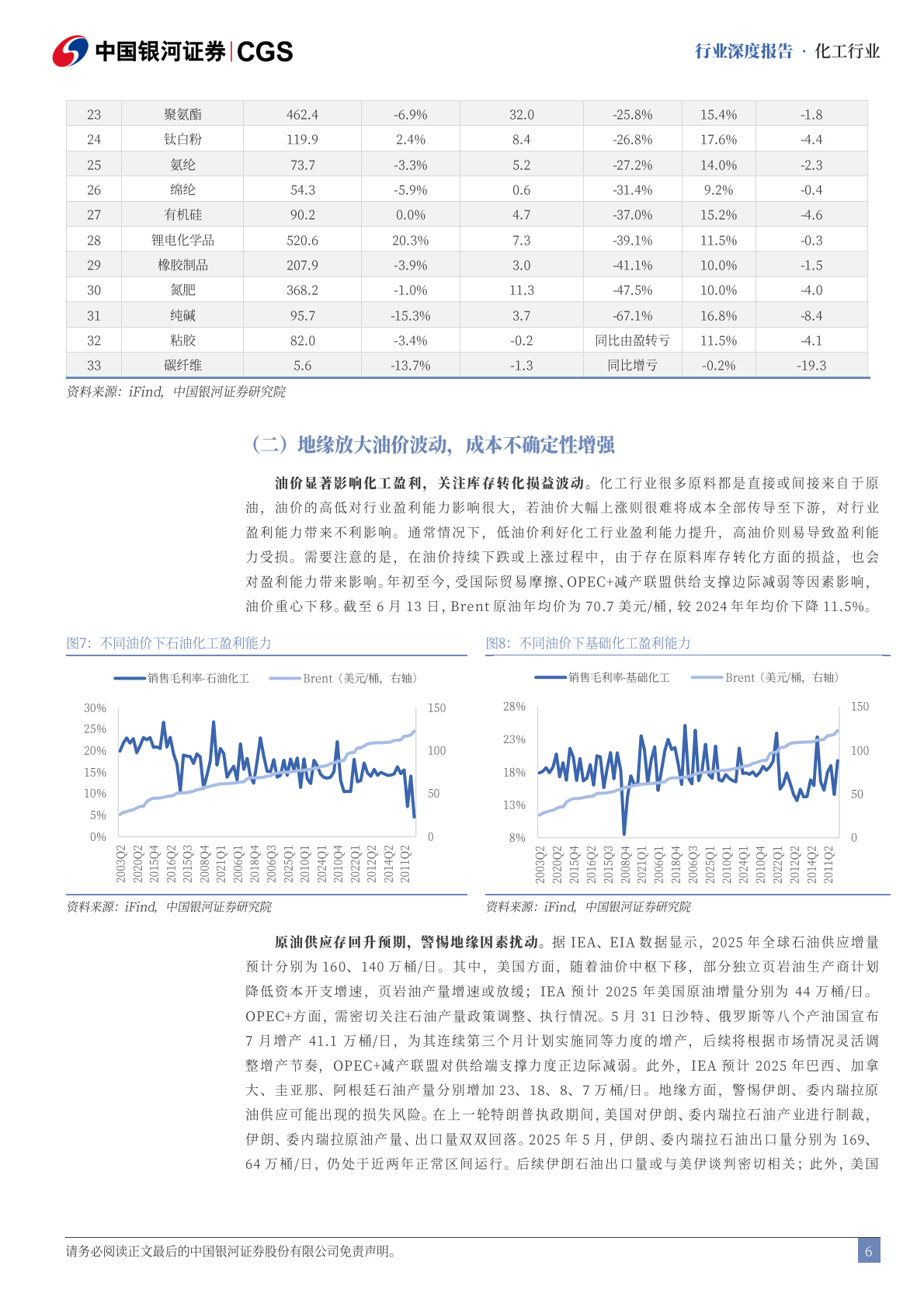 中国银河证券：化工行业2025年中期策略报告：聚焦新格局，探寻新动能 第6页