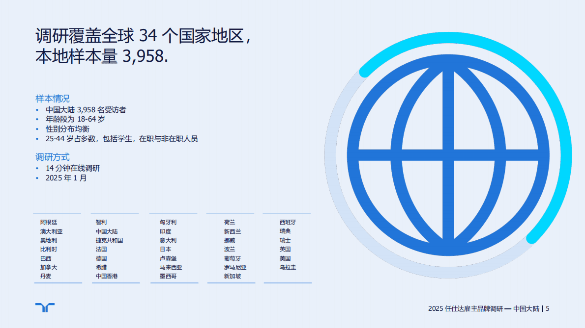 任仕达：2025年雇主品牌调研-中国大陆区报告 第5页