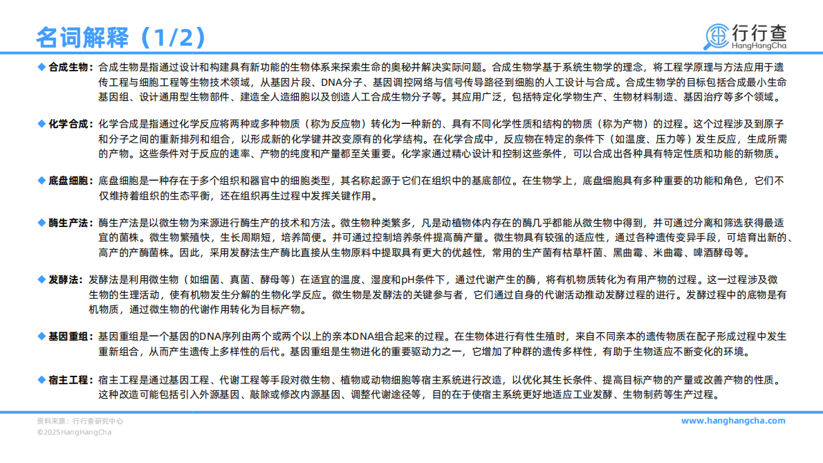 行行查：2025年中国合成生物行业研究报告 第4页