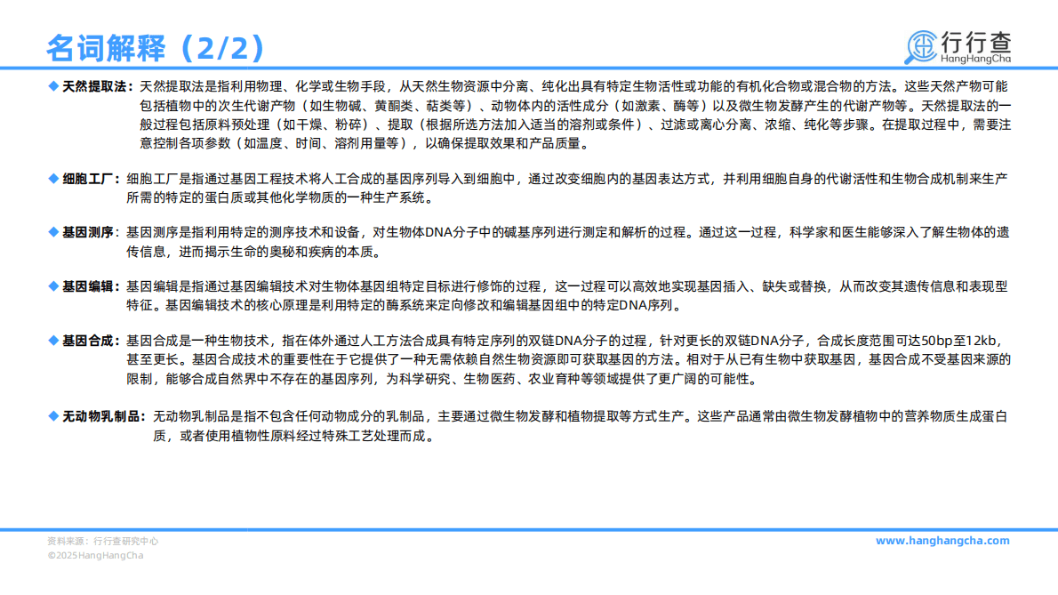 行行查：2025年中国合成生物行业研究报告 第5页