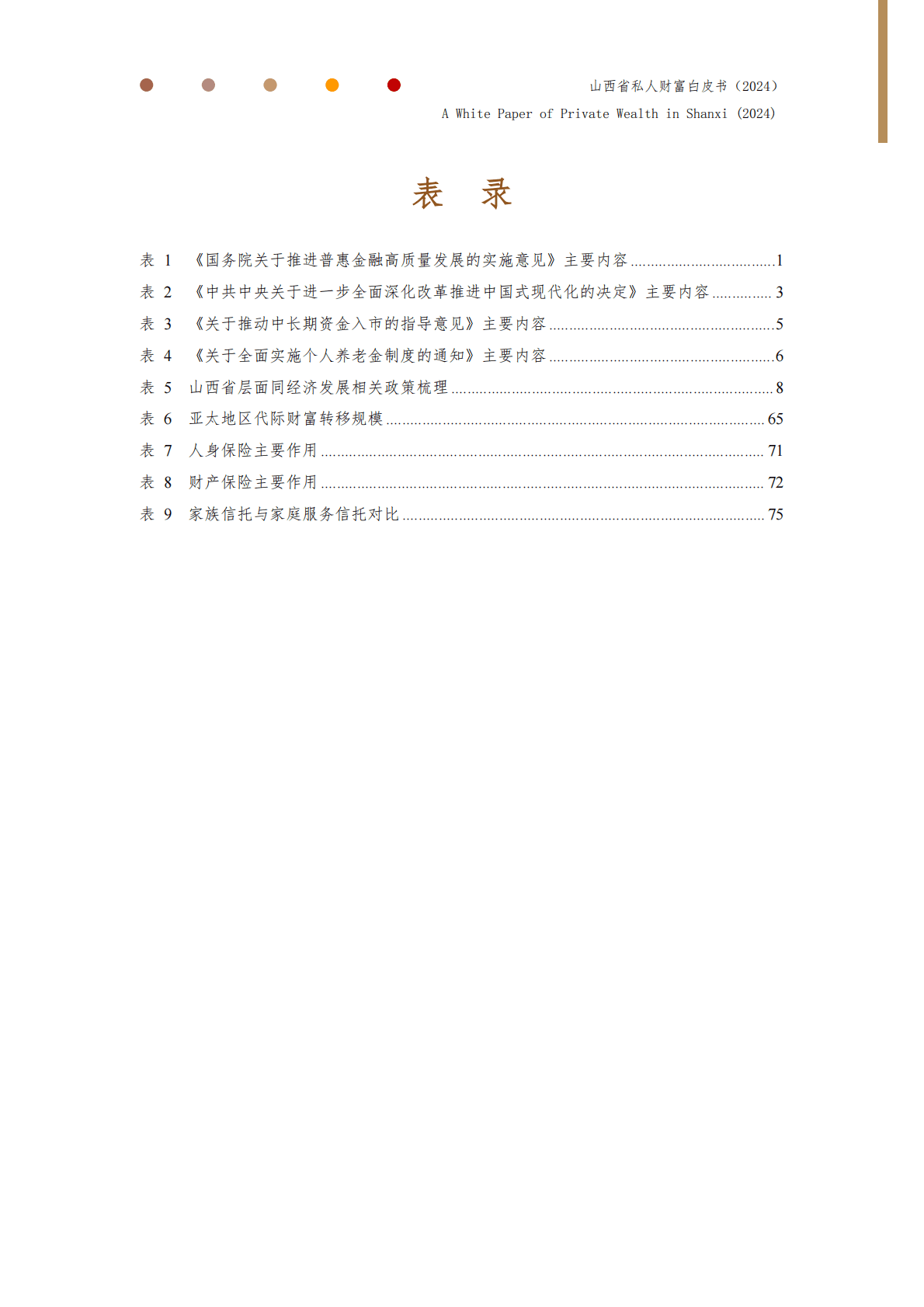 晋商银行：山西省私人财富白皮书（2024） 第5页