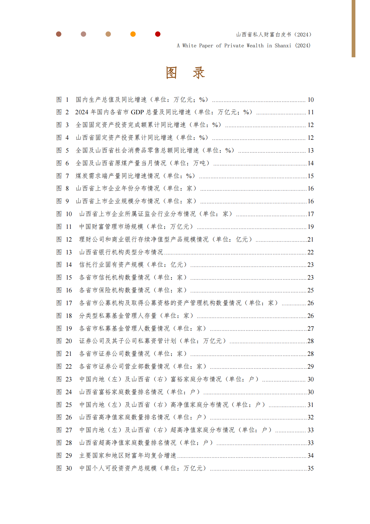 晋商银行：山西省私人财富白皮书（2024） 第6页
