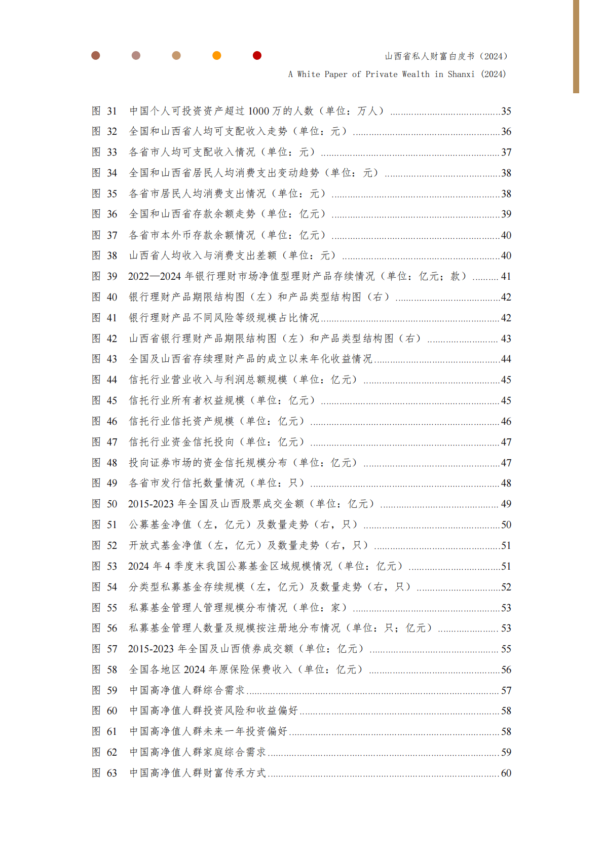 晋商银行：山西省私人财富白皮书（2024） 第7页