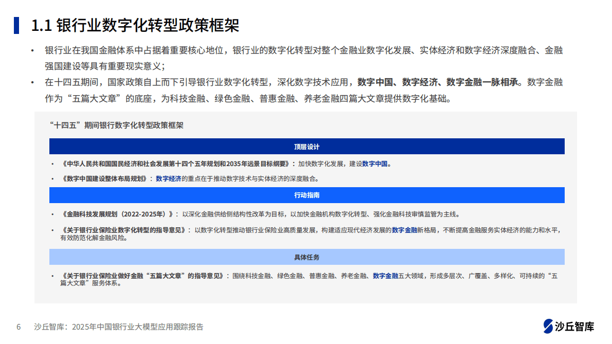 沙丘智库：2025年中国银行业大模型应用跟踪报告 第6页