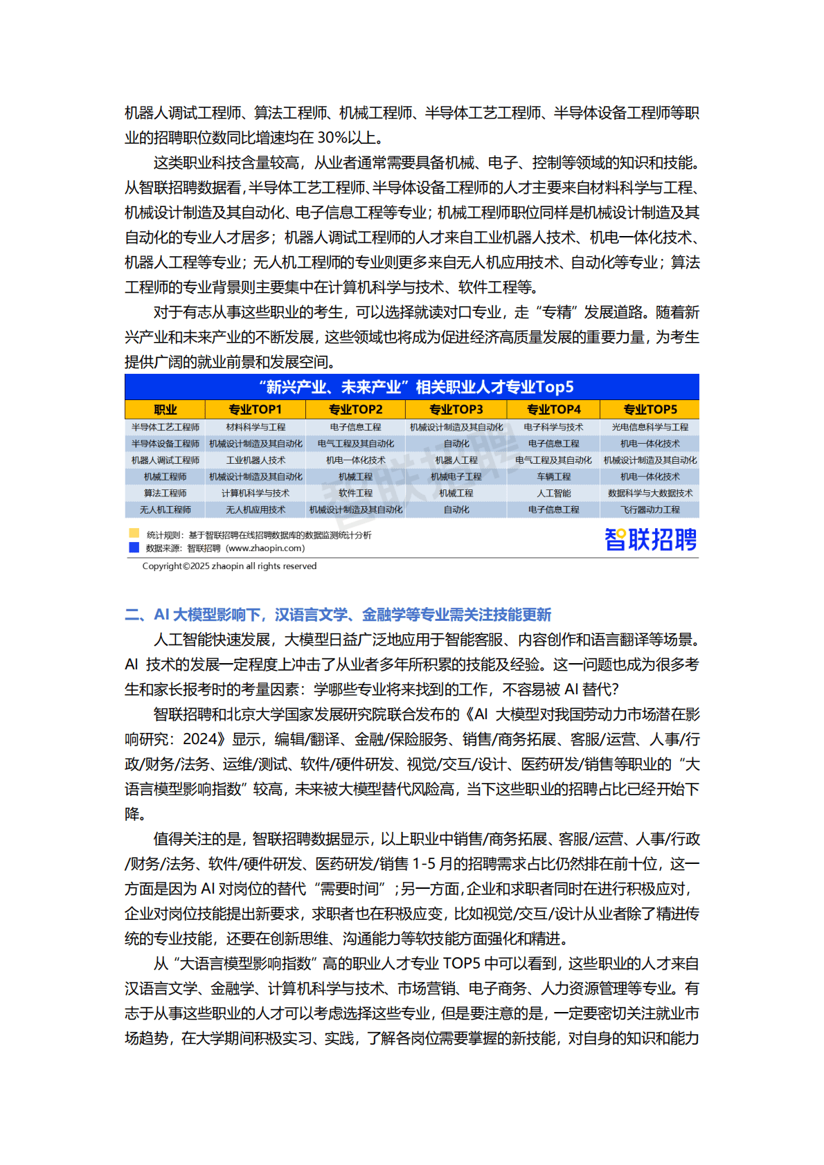 智联招聘：2025年大学生就业前景研判及高考志愿填报攻略报告 第2页