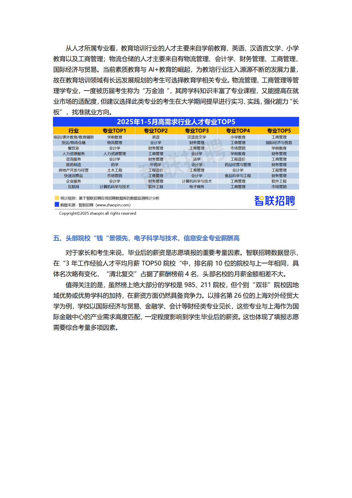 智联招聘：2025年大学生就业前景研判及高考志愿填报攻略报告 第4页