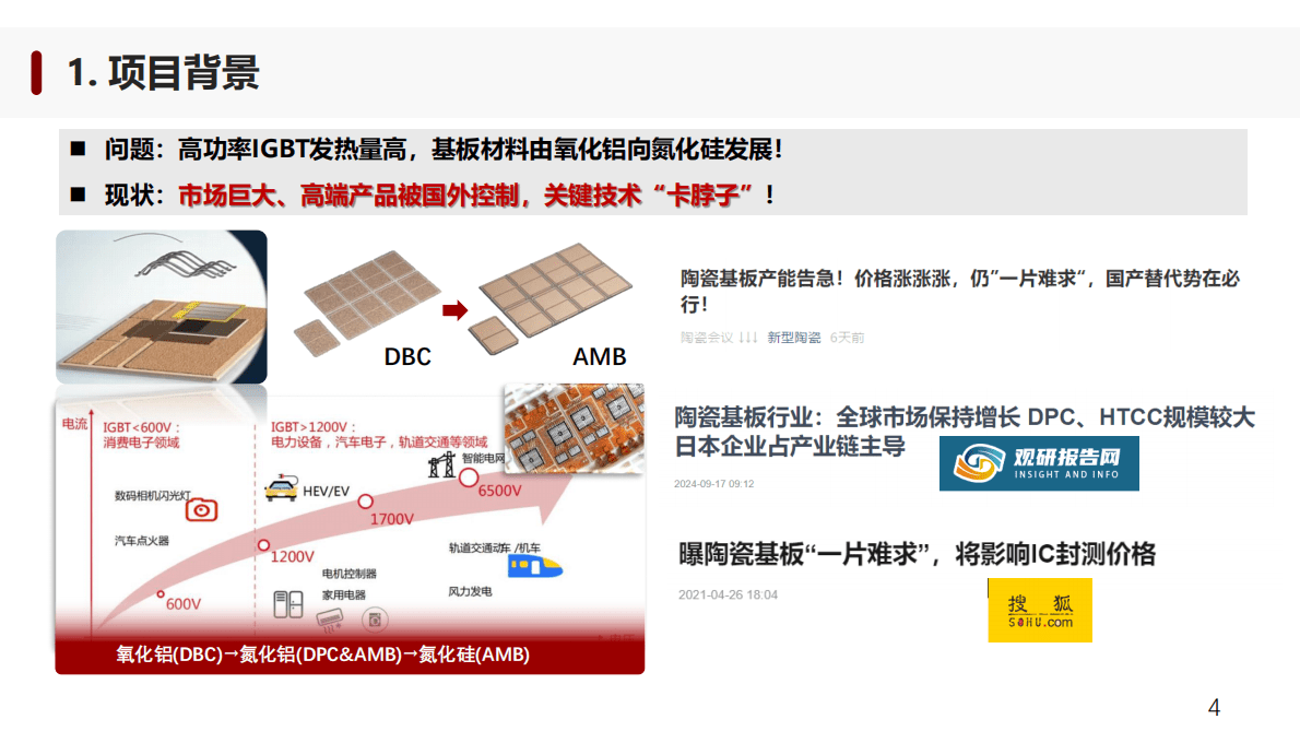 北大新材料学院：高端陶瓷封装基板金属化新技术与产业化进展 第4页