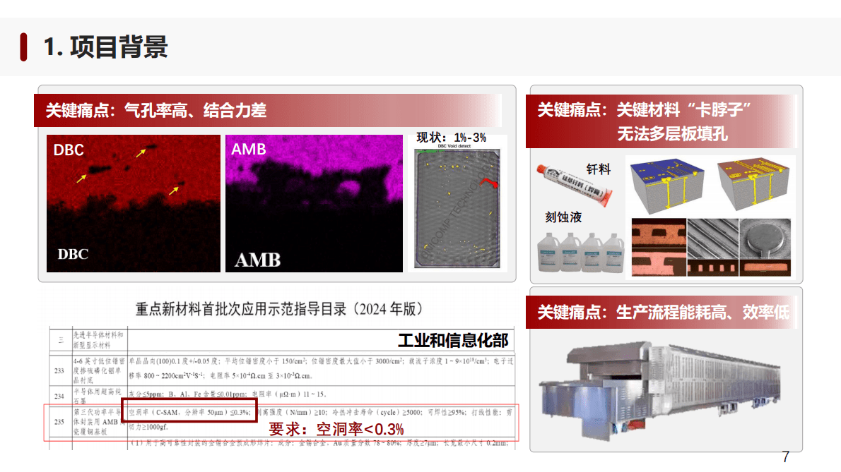 北大新材料学院：高端陶瓷封装基板金属化新技术与产业化进展 第6页