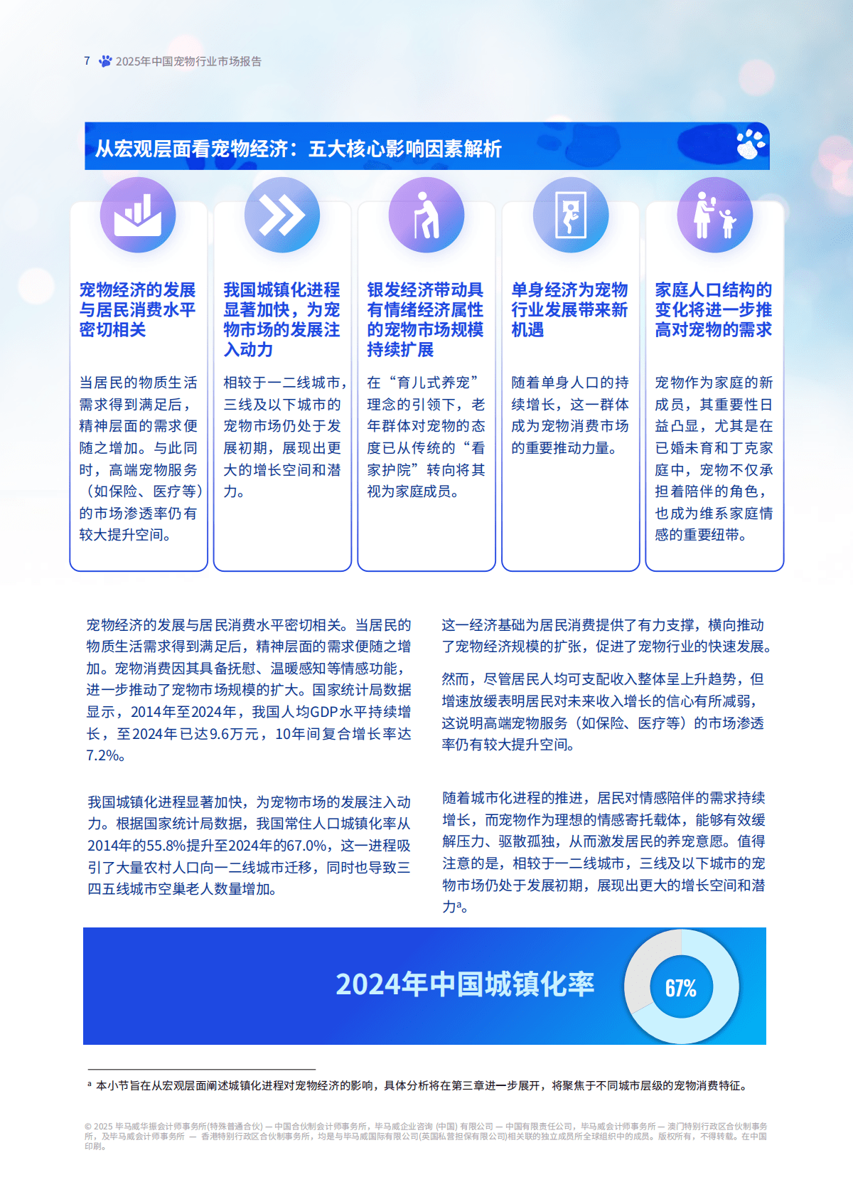 毕马威：2025年中国宠物行业市场报告-“它经济”的消费升级与市场洞察 第8页