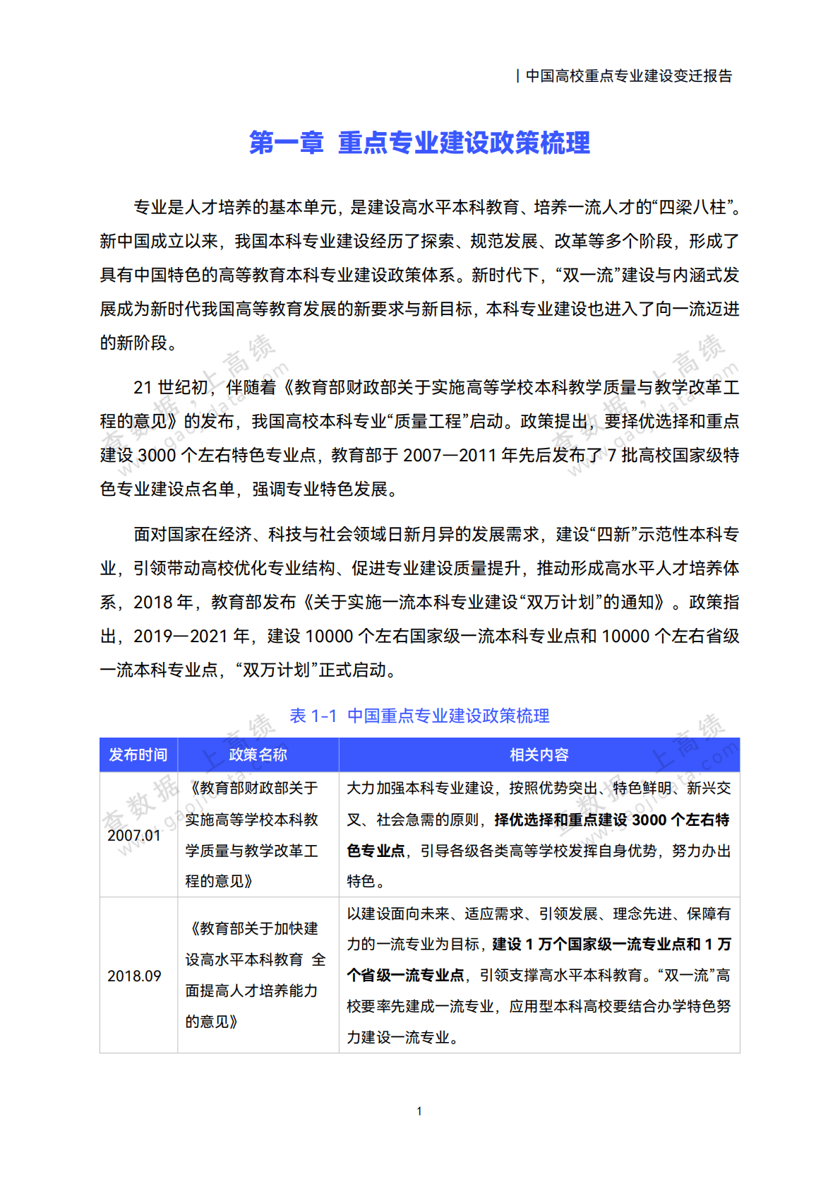 高绩数据：2025年中国高校重点专业建设变迁报告 第5页