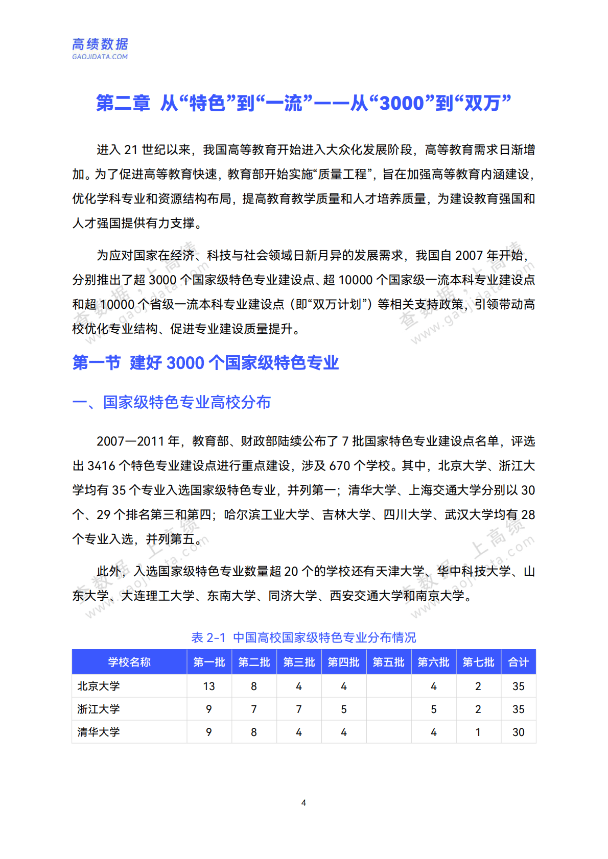 高绩数据：2025年中国高校重点专业建设变迁报告 第8页