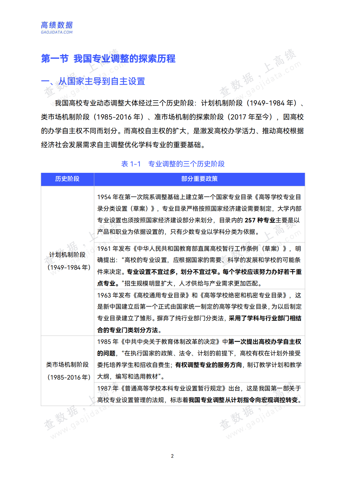 高绩数据：2025年中国大学专业建设发展水平分析报告 第8页