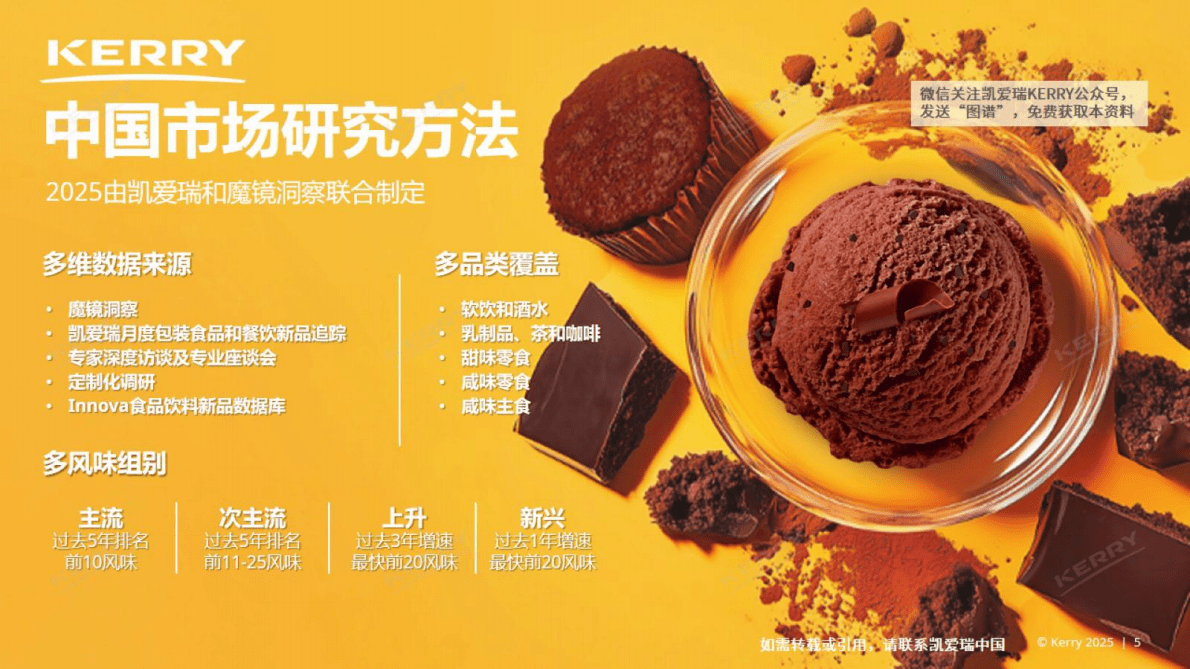 凯爱瑞：2025年中国冰淇淋风味图谱 第5页