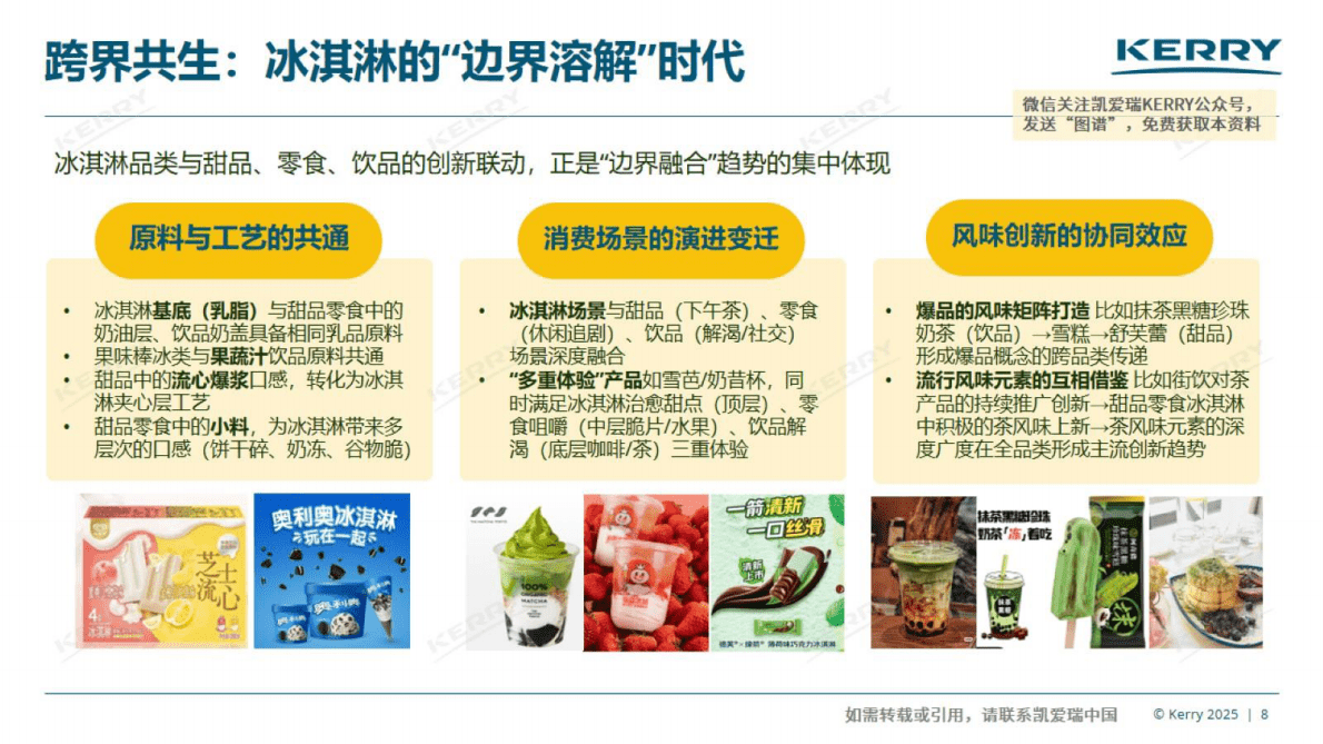 凯爱瑞：2025年中国冰淇淋风味图谱 第8页