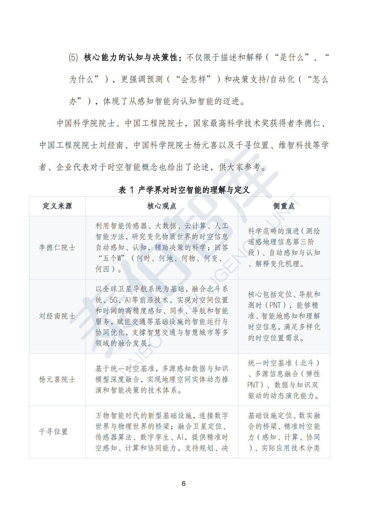 泰伯智库：时空智能技术与应用白皮书（2025） 第6页