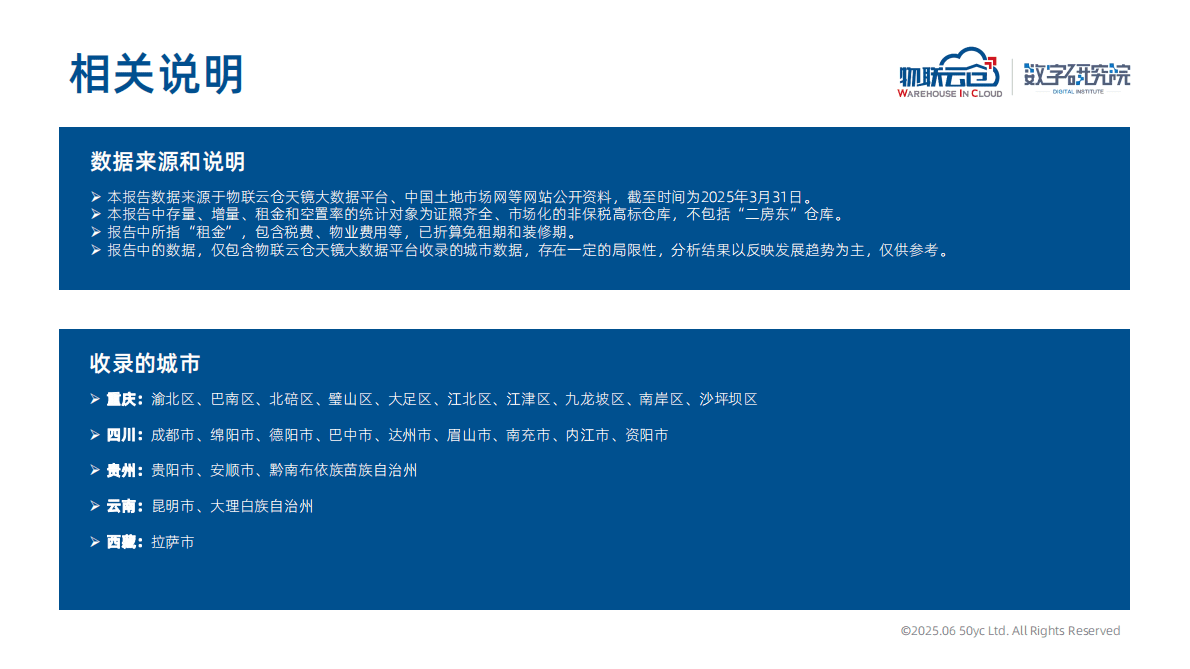 物联云仓：2025年西南区域物流地产市场报告 第3页