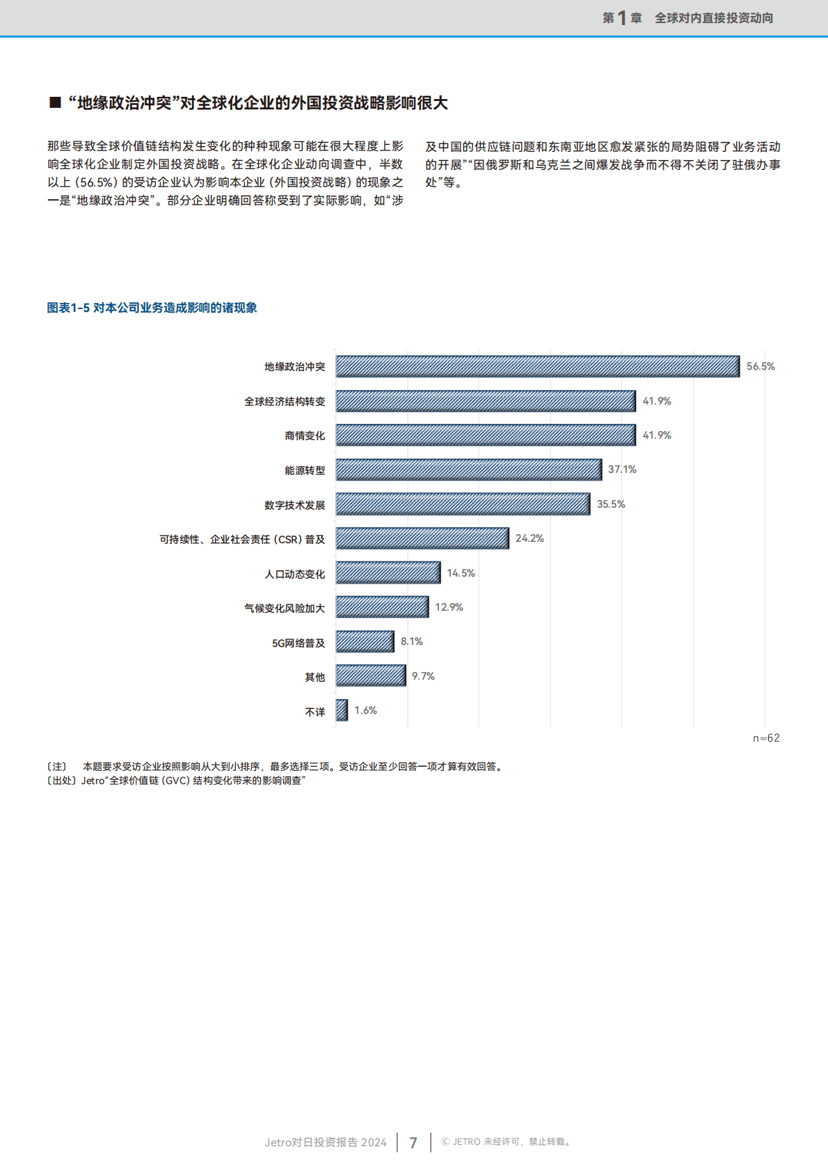Jetro：2024年度对日投资报告 第8页