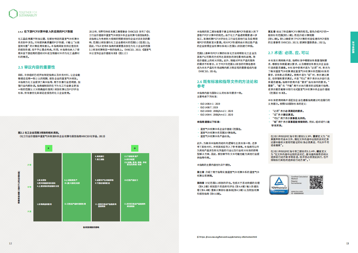 TfS：2025年化工行业产品碳足迹指南3.0 第7页