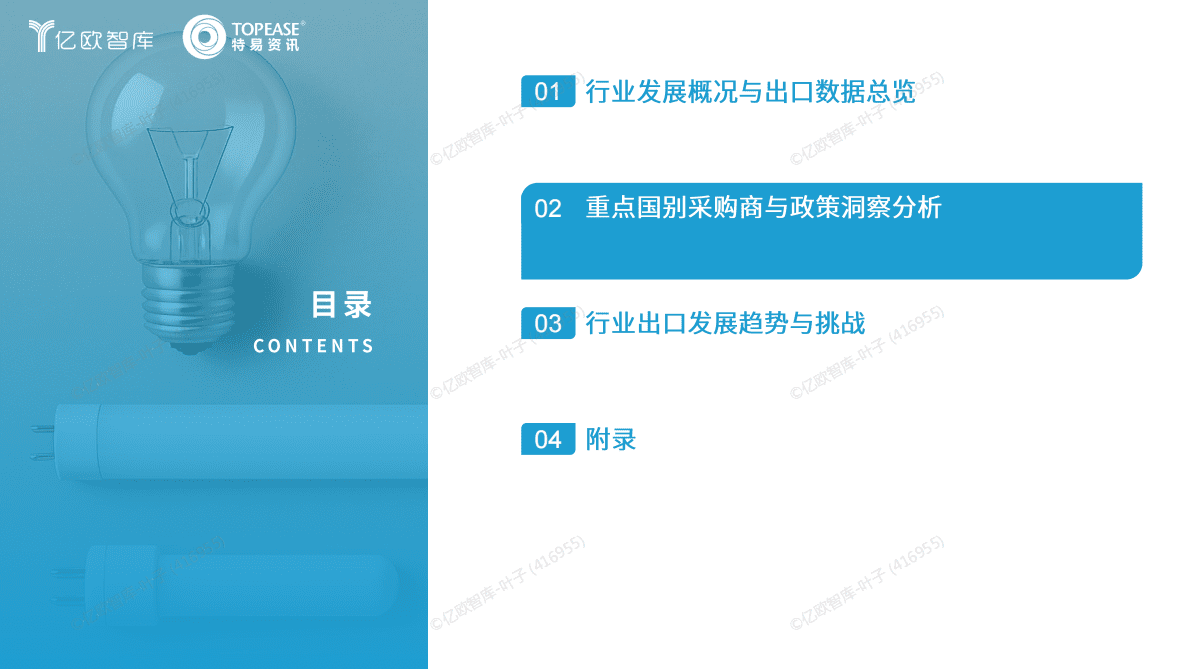 亿欧智库：2025年中国照明行业出海国别机会洞察报告 第8页