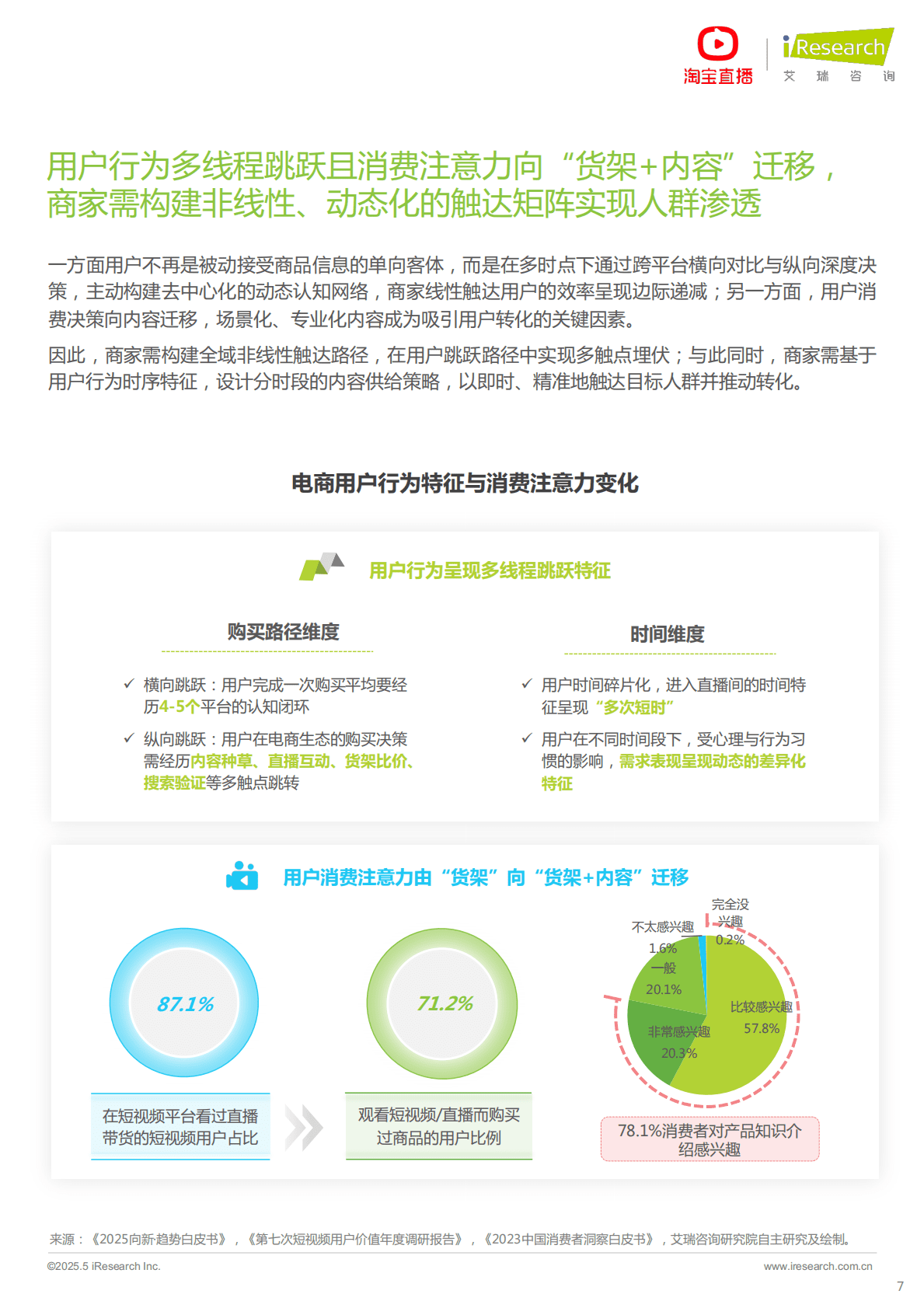 艾瑞咨询：2025年淘宝直播商家运营方法论白皮书 第7页
