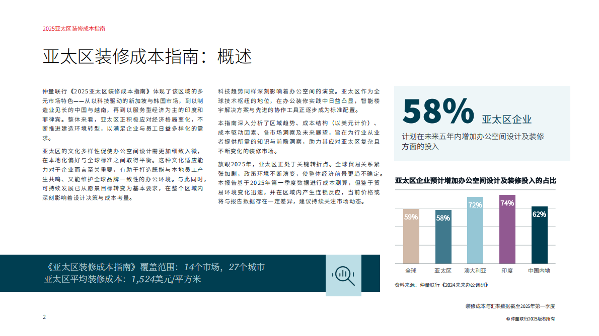 仲量联行：2025年亚太区装修成本指南报告 第2页