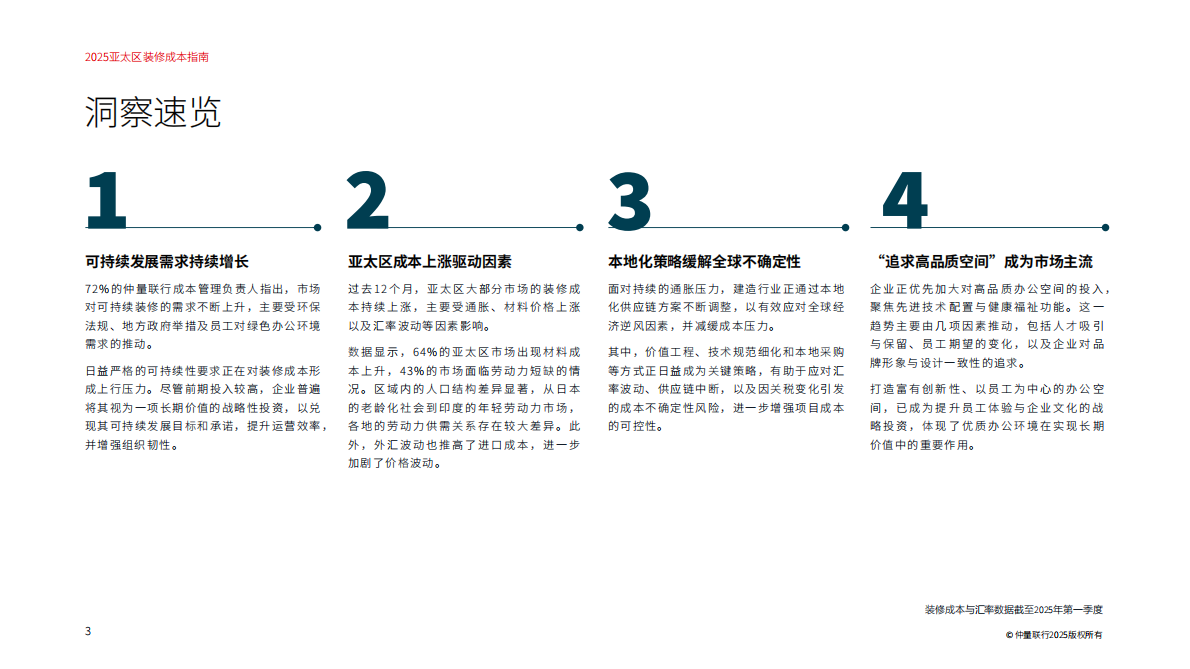 仲量联行：2025年亚太区装修成本指南报告 第3页