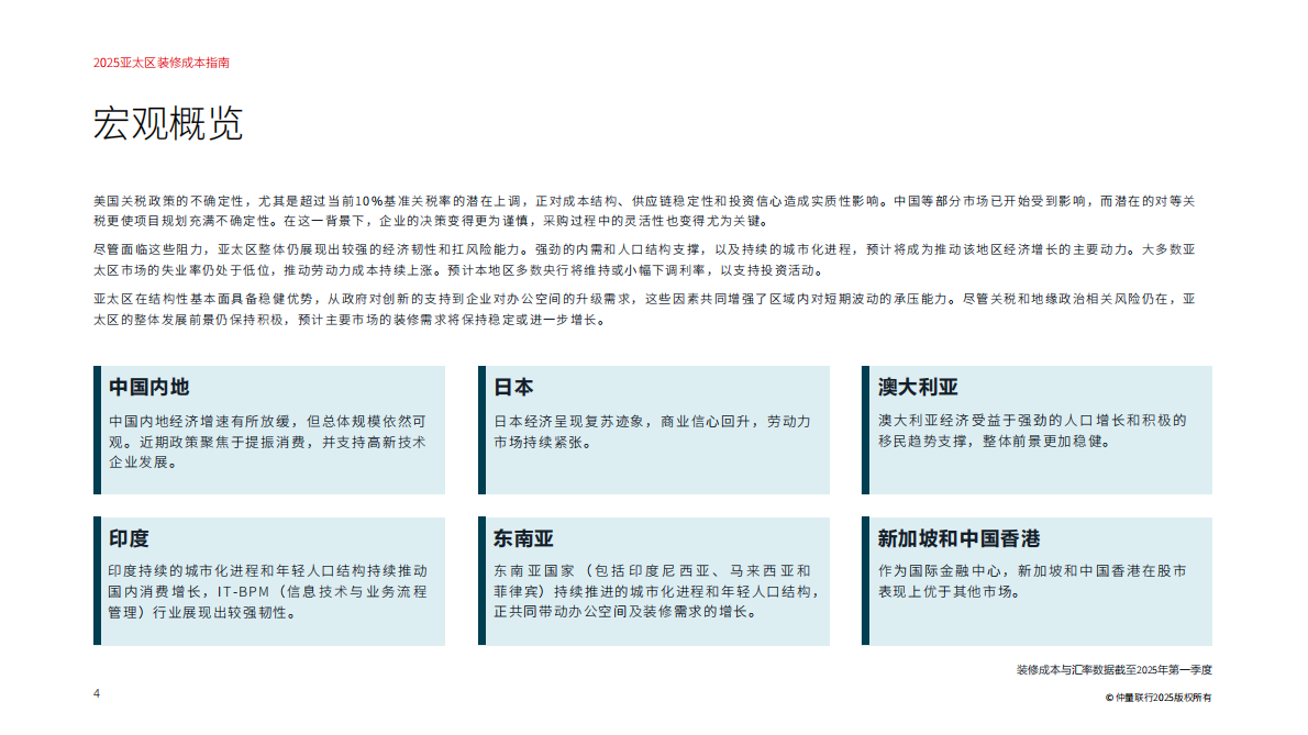 仲量联行：2025年亚太区装修成本指南报告 第4页