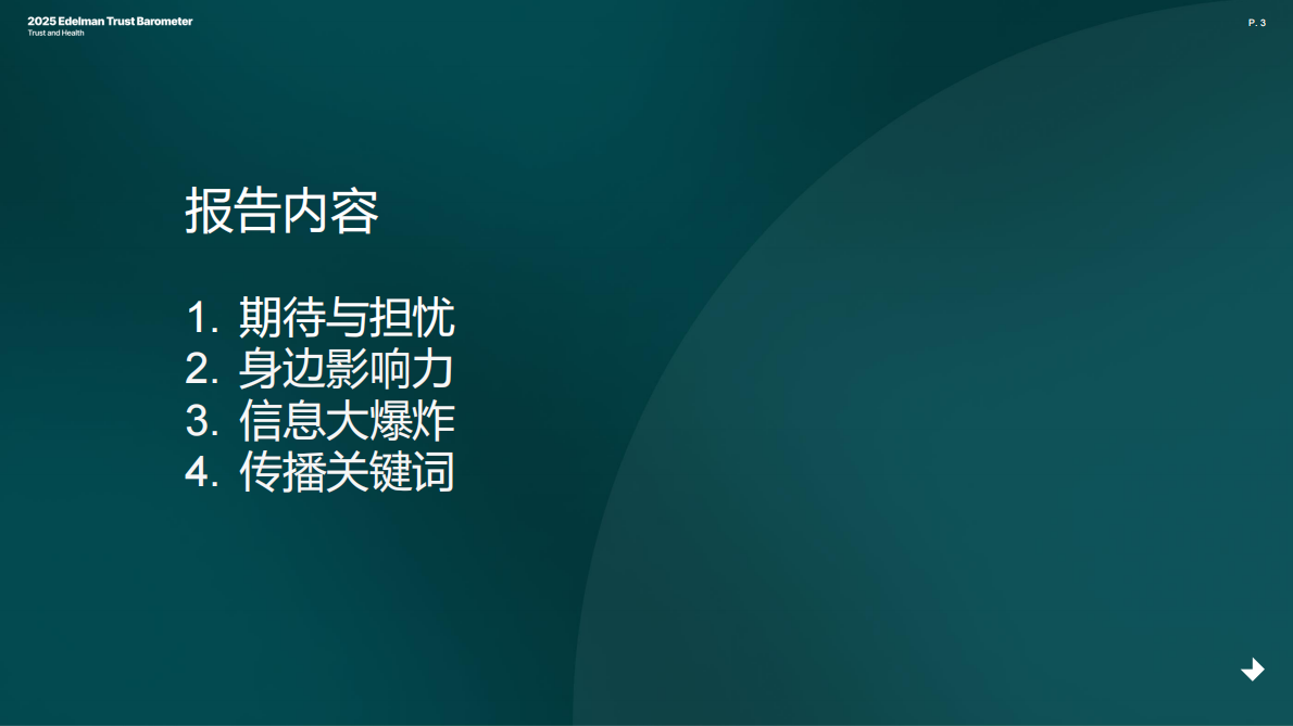 Edelman爱德曼：2025年爱德曼健康信任度中国报告 第3页