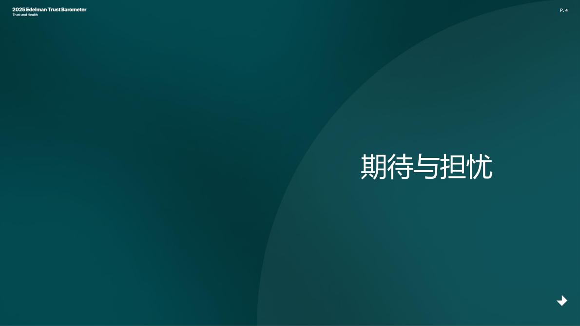 Edelman爱德曼：2025年爱德曼健康信任度中国报告 第4页